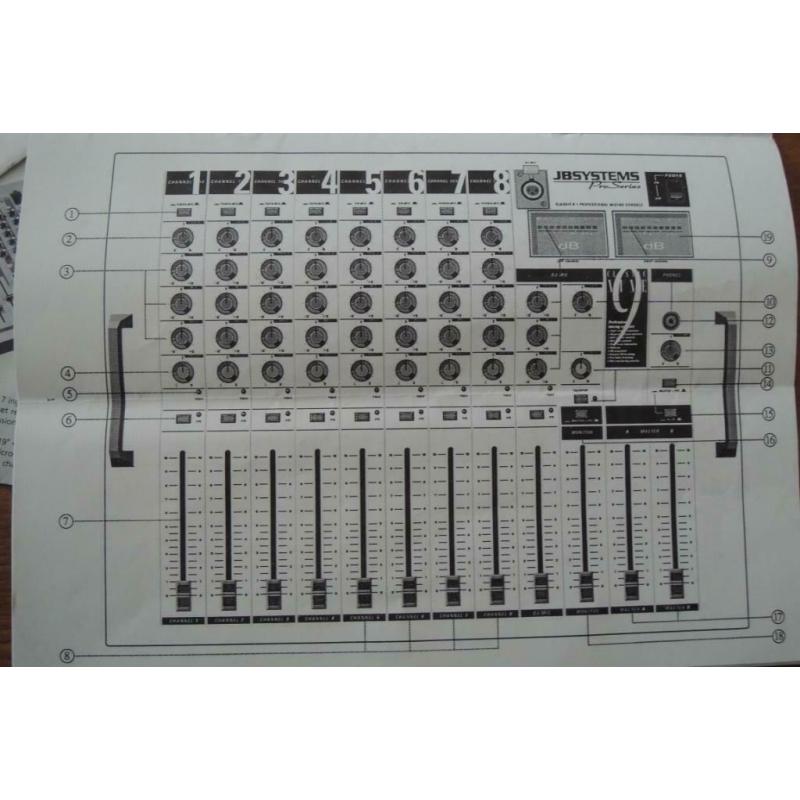 Mixer JB System MX9